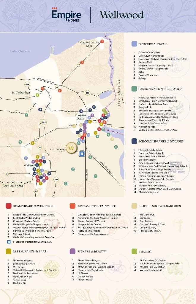 Map of the Niagara region showing amenities near Wellwood, colour coded by category